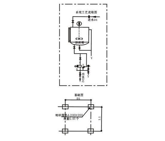 BK5032 GoldCNC