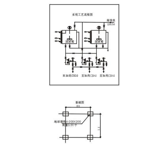 BK5018 GoldCNC